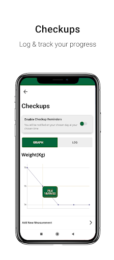 The Wellness Solutions Screen 3