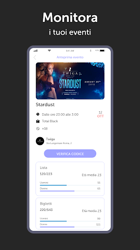 Overnight Business Screen 3