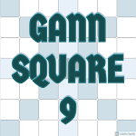 Cover Image of Tải xuống Gann Square 9 Calculator  APK