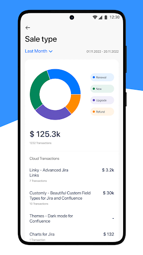Sally - Atlassian Reports Screen 3