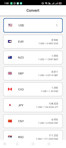 Android application World Currency Converter App screenshort