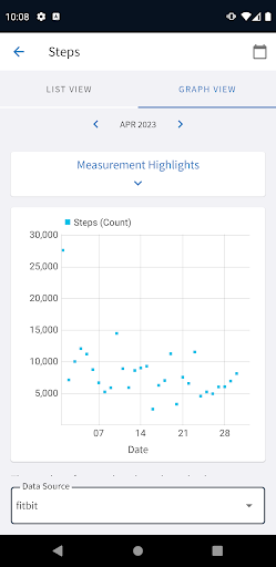 Share My Health Data Screen 2