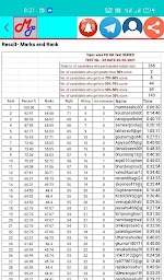 CG GK ONLINE TEST