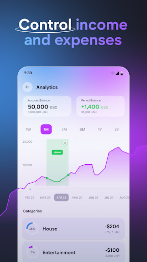 BudGe: Smart Spending Tracker 1
