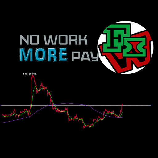 FXW Forum Task and Ask - AppWisp.com
