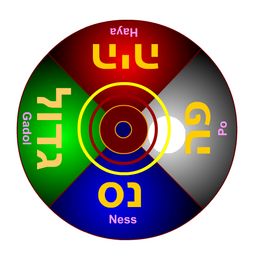 Dreidel logo