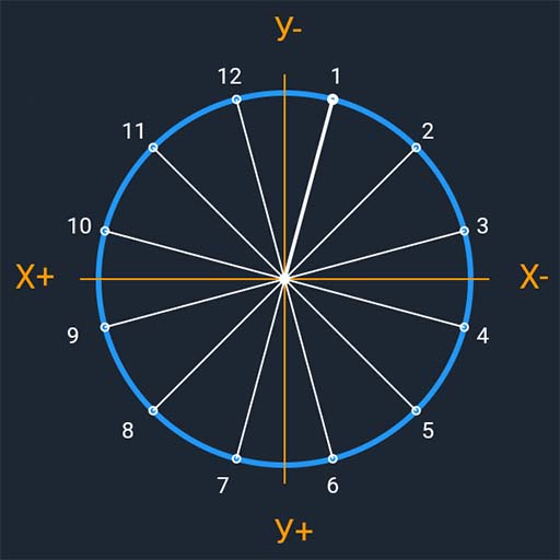 Coordinates cnc logo