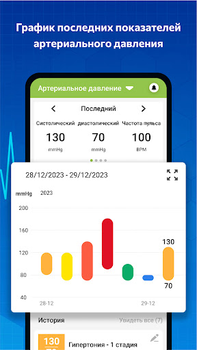 Кровяное давление screenshot 3