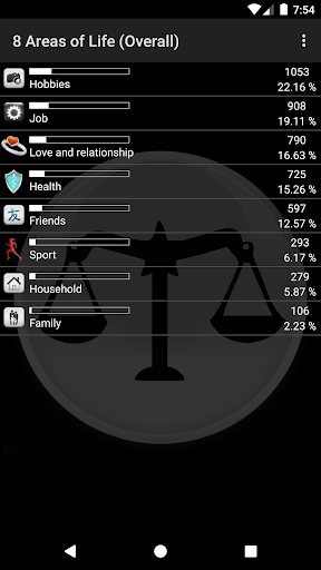 Android application Balance Your Life screenshort