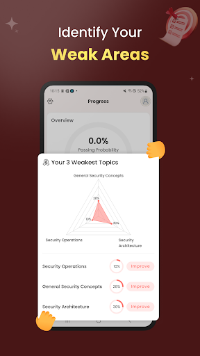 CompTIA Security+ Exam Prep screenshot 2