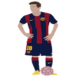 Leo Messi Widget icon