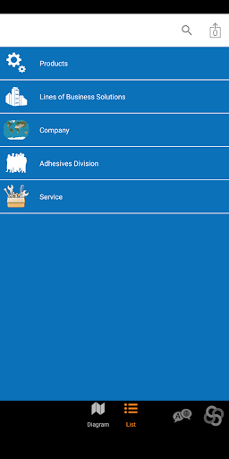 Nordson Adhesives Screen 3
