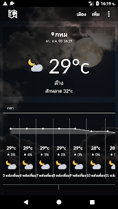 Thailand weather APK for Android Download 1
