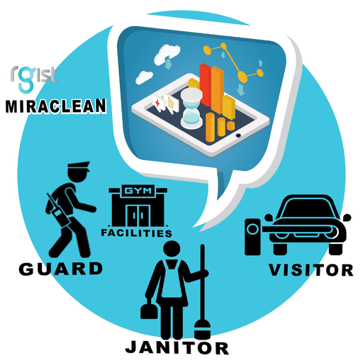 MIRACLEAN logo