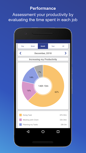 ProdYoup Screen 2