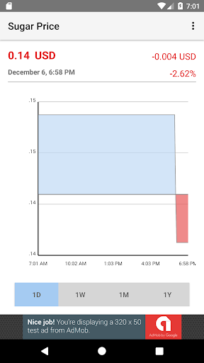 Android application Sugar Price screenshort