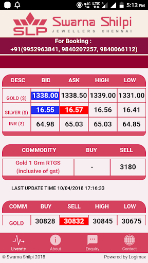 Swarna Shilpi Screen 2