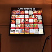 Food Directory