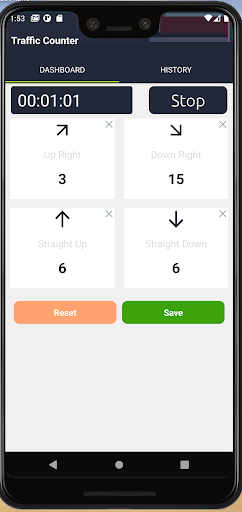 Android application Traffic Counter screenshort
