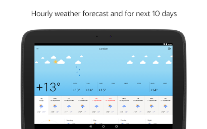 Yandex.Weather