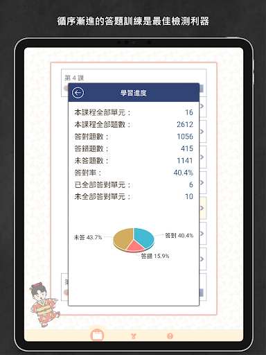 LTTC日語初級題庫 1