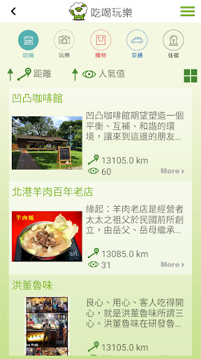 雲林觀光旅遊 Screen 3