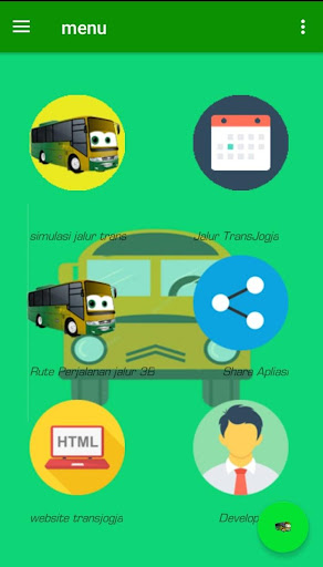 Aplikasi Rute Trans Jogja dengan Metode Graph