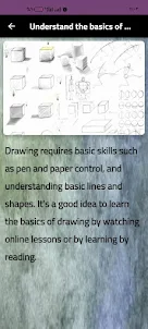 Basics of Drawing
