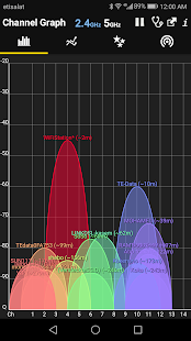 WiFi Analyzer Premium Captura de pantalla