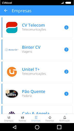 Empregos de Cabo Verde