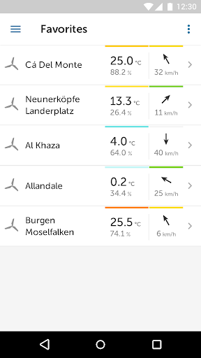 Android application Holfuy screenshort