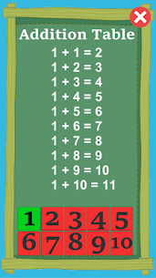 Addition Multiplication Subtra 10