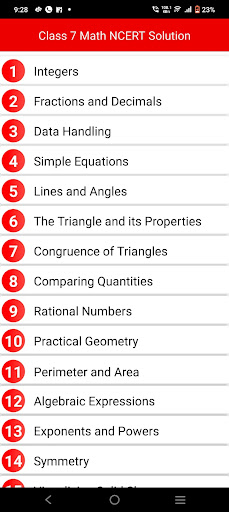 Class 7 All NCERT Books Screen 3