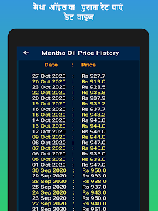 Mentha Oil Rates Apps on Google Play