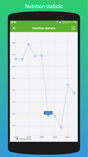 Nubo - Body and Nutrition Screen 2