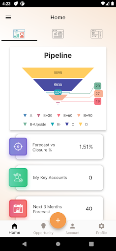 Spinco Sales Screen 2
