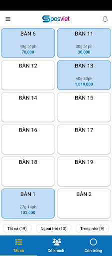 Sposviet Fnb - Nhà hàng Screen 2