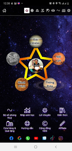 Thần số học -Năng lượng con số