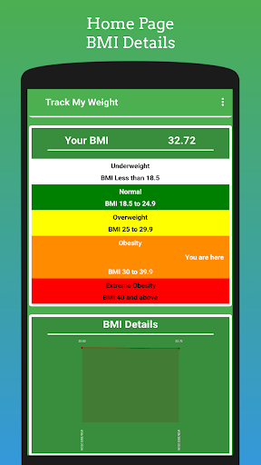 Track My Weight Screenshot 4 - AppWisp.com