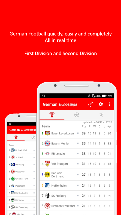 German Football 2023/24 - 1.1.2401.1 - (Android)