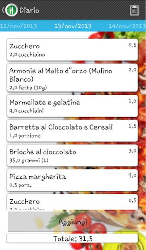 Diario Dieta Punti Screenshot 3 - AppWisp.com