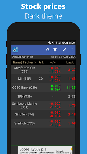 Singapore (SG) Stocks 2