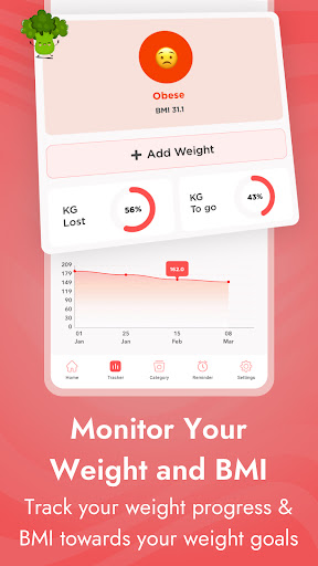 Screenshot of Weight Loss Planner: DietPlan