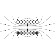 Electromagnetism