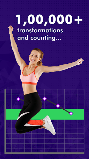 Fitpaa - Your Fitness Planner Screenshot 4 - AppWisp.com