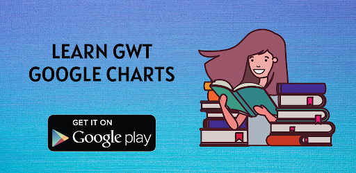 Learn GWT Google Charts