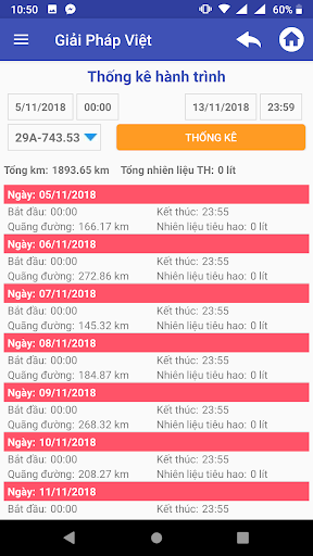 giaiphapviet Screenshot 2 - AppWisp.com