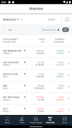 DBSV mTrading