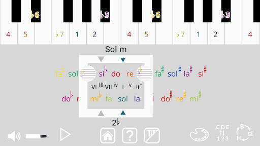 Zigzag of Fifths Screen 2