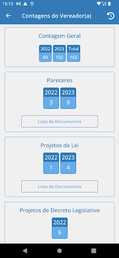 Câmara Municipal de Limeira Screen 3